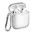 Clear Airpods Case